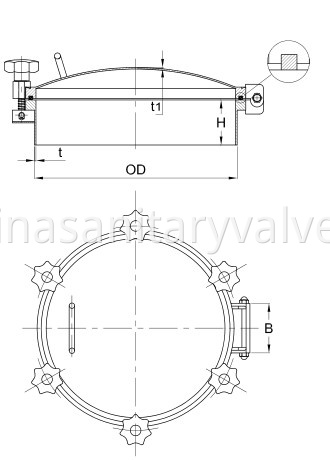 sanitary circular manways